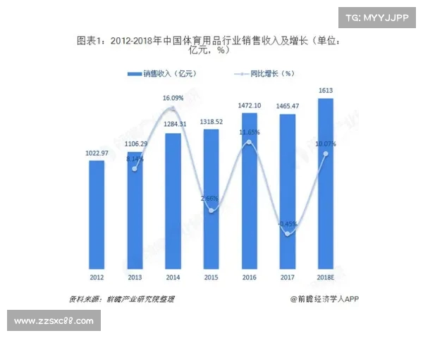 2025年足球转会市场趋势分析与未来发展预测报告